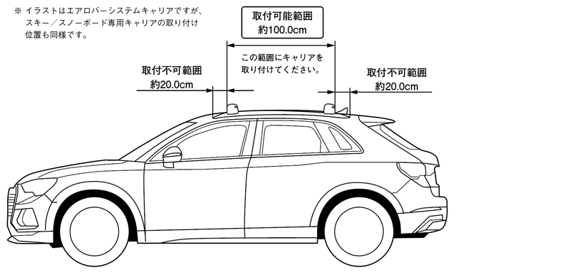 アウディQ3　ルーフキャリア