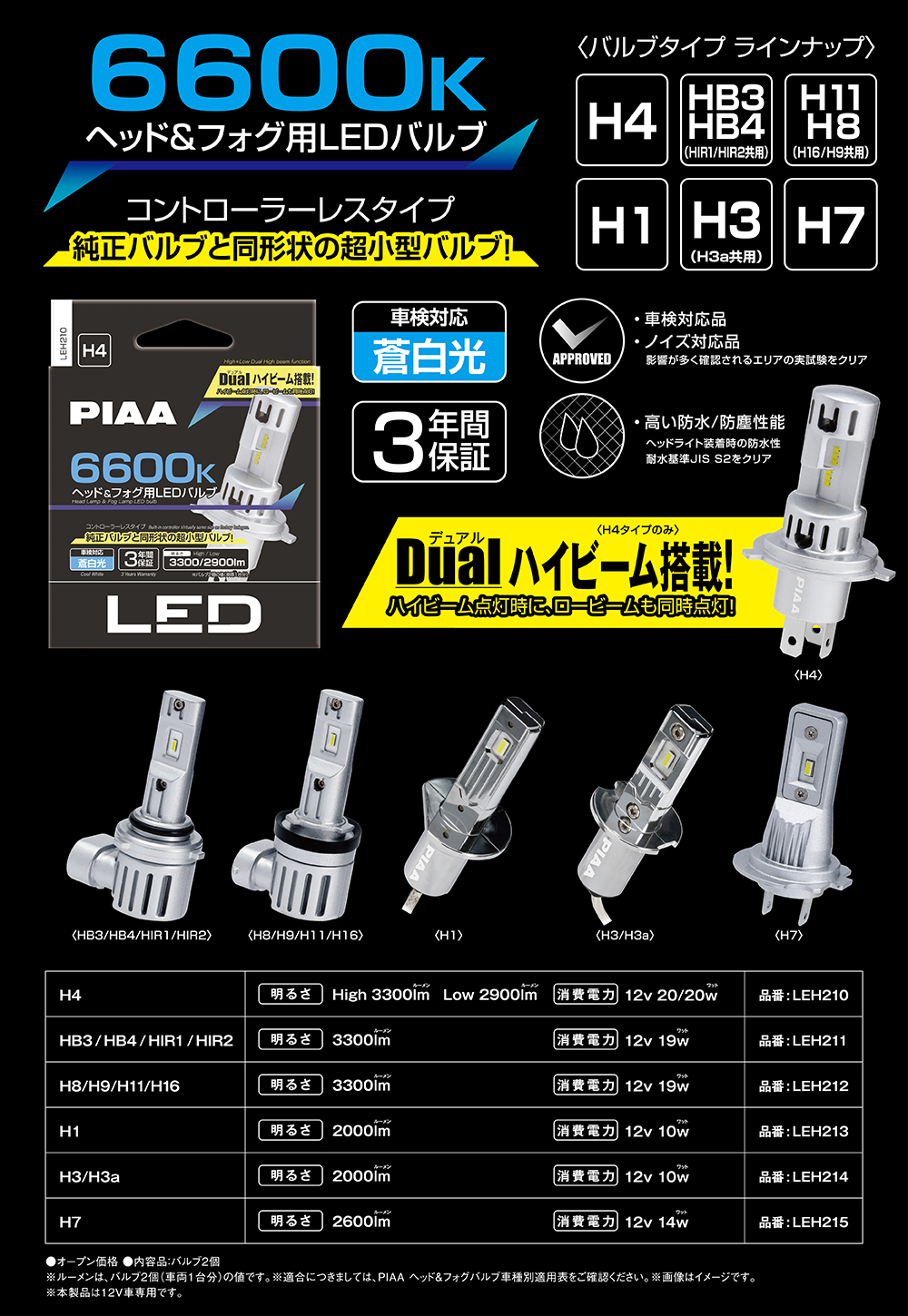新着セール 最安 H4 LEDバルブ コンパクト設計 ヘッドライトバルブ