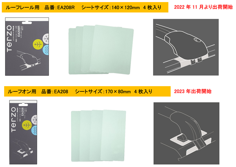 Terzoベースキャリア用保護シート