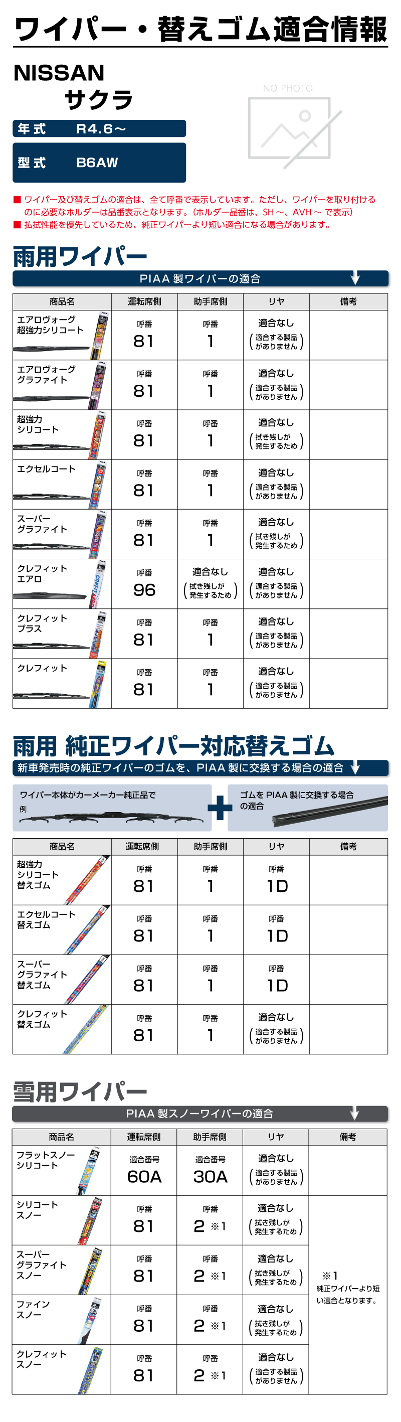 日産 サクラPIAAワイパー替えゴム