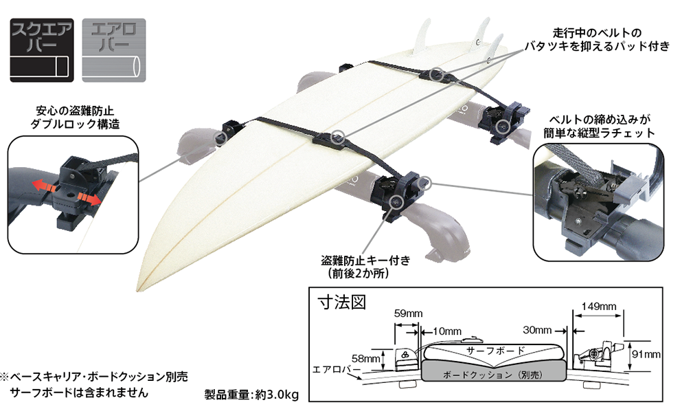 Terzoサーフボードキャリア【EZ LOCK】