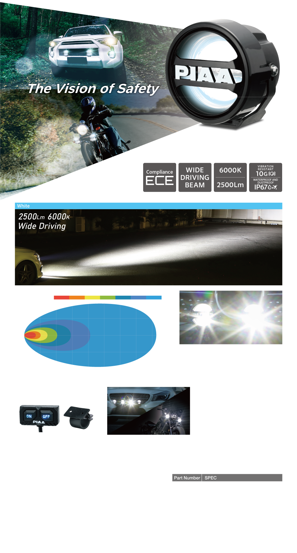 LPW530-W3