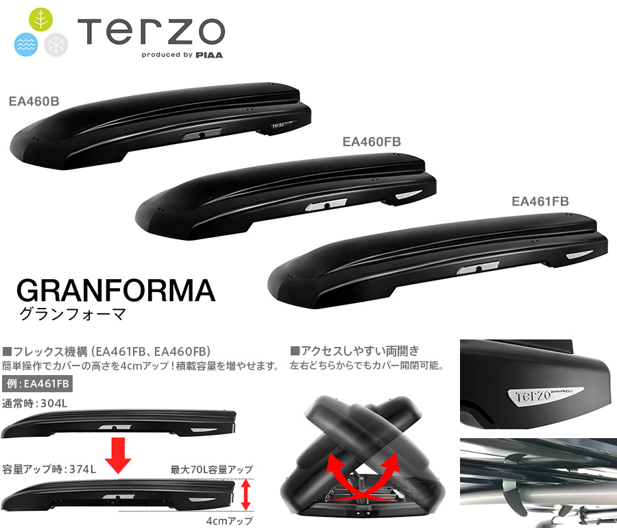 Terzoグランフォーマ