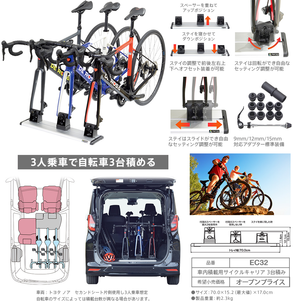 EC32Terzoサイクルキャリア